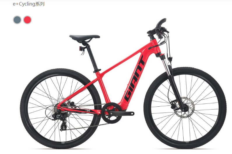 Buying a Bike in China: A Survival Guide